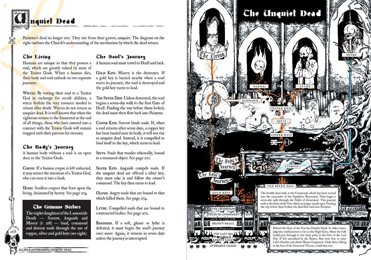 Doomsong (RPG Book + PDF) Hardcover