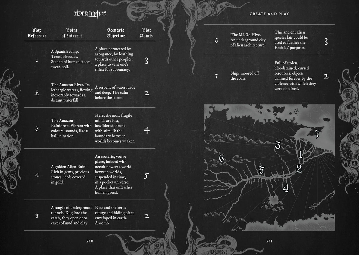 Elder Mythos Corebook — cosmic horror TTRPG rulebook, product photo 10
